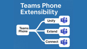 How Heedify Delivers a Truly Integrated Experience with the Unify Integration Model for Microsoft Teams